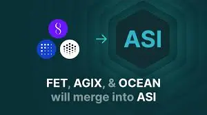 Artificial Superintelligence Alliance Coin